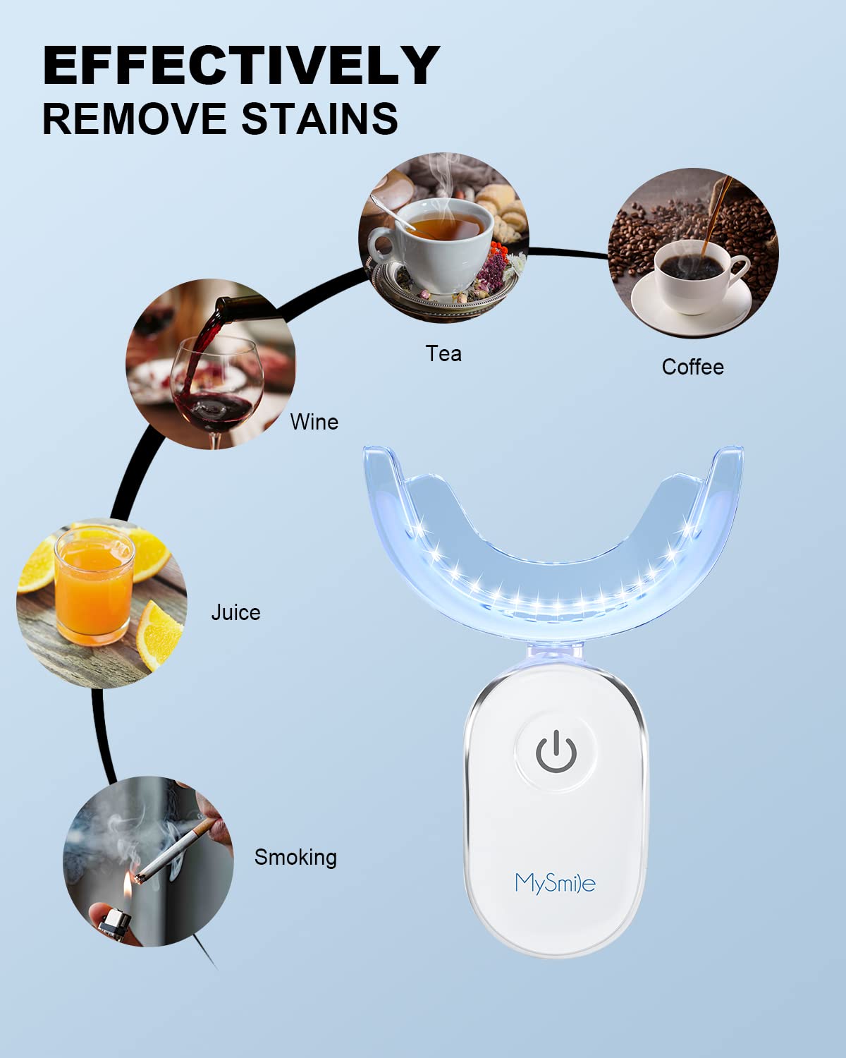 MySmile | Teeth Whitening Accelerator Light
